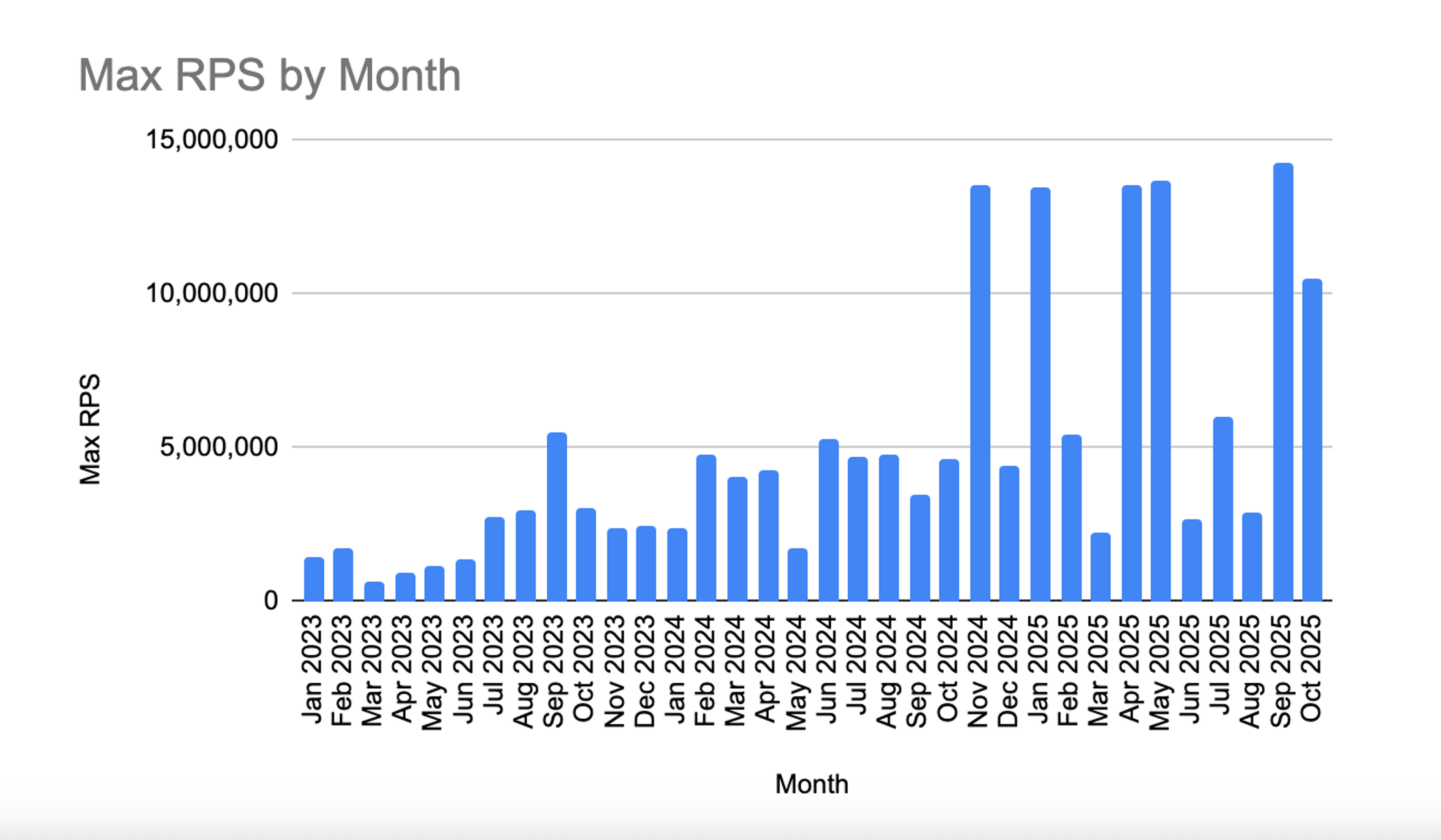 Screenshot 2025 11 17 at 9.09.25 AM